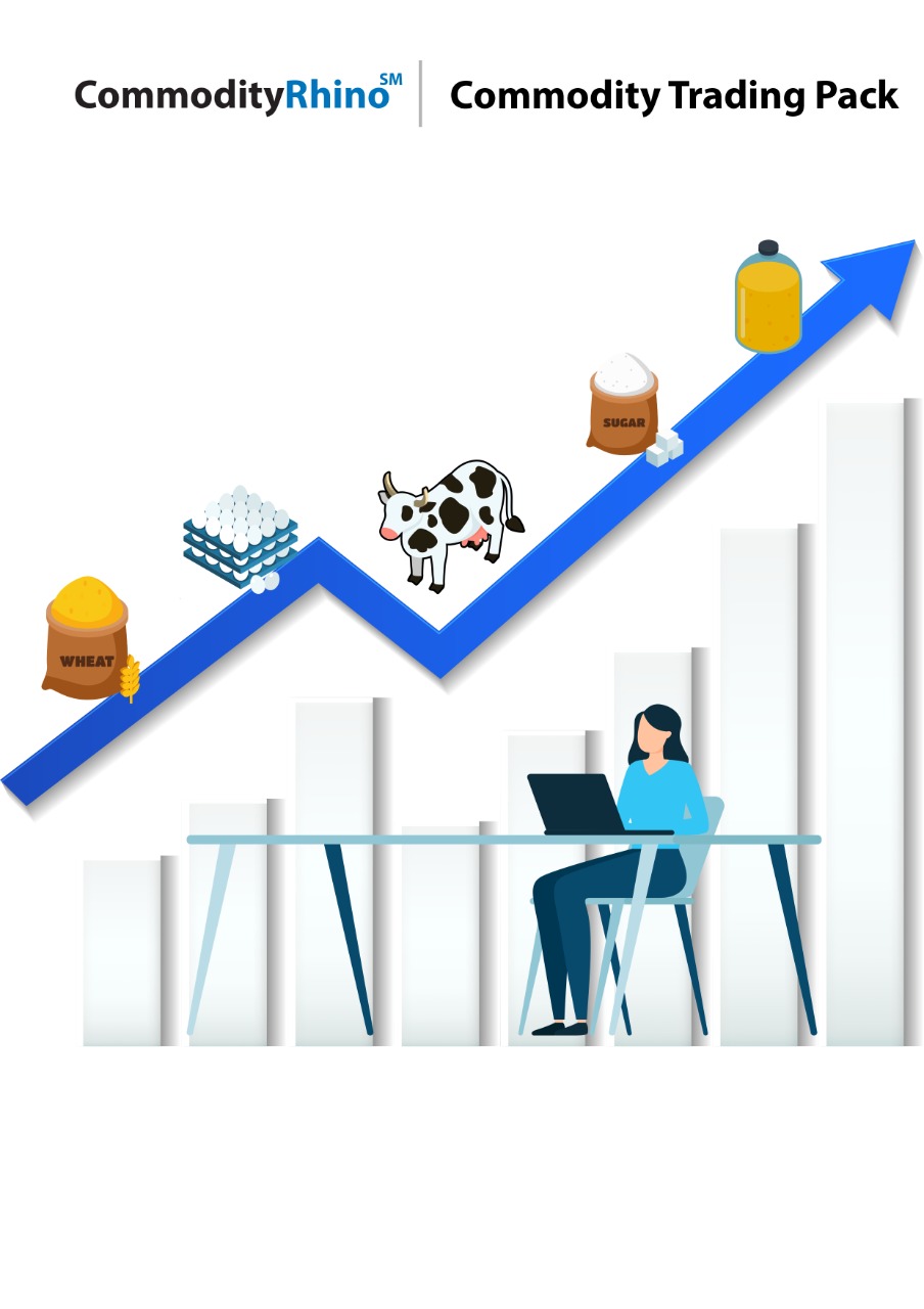 Commodity Trading Advisor | CommodityRhino | WealthRhino